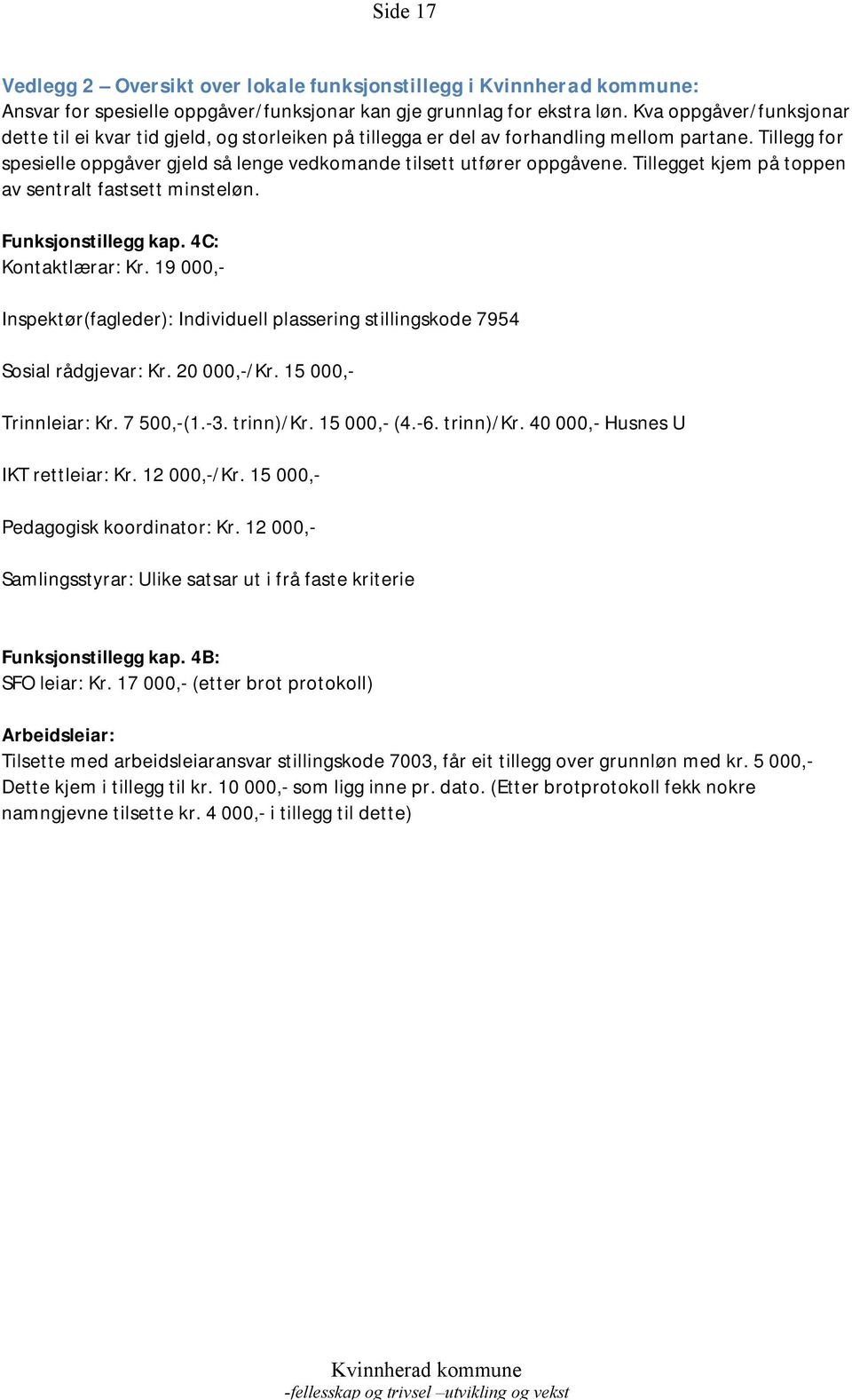 Tillegget kjem på toppen av sentralt fastsett minsteløn. Funksjonstillegg kap. 4C: Kontaktlærar: Kr. 19 000,- Inspektør(fagleder): Individuell plassering stillingskode 7954 Sosial rådgjevar: Kr.