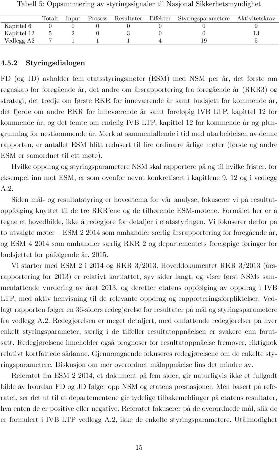 4.5.2 Styringsdialogen FD (og JD) avholder fem etatsstyringsmøter (ESM) med NSM per år, det første om regnskap for foregående år, det andre om årsrapportering fra foregående år (RKR3) og strategi,