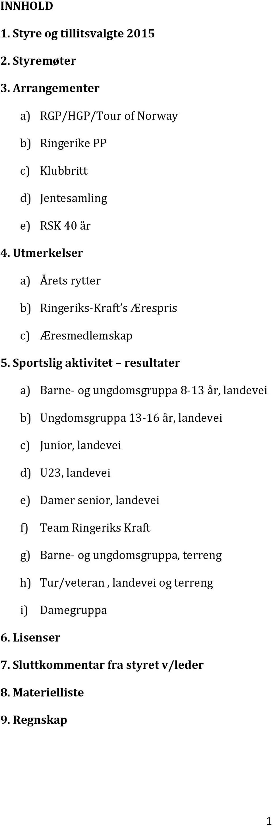 Utmerkelser a) Årets rytter b) Ringeriks-Kraft s Ærespris c) Æresmedlemskap 5.