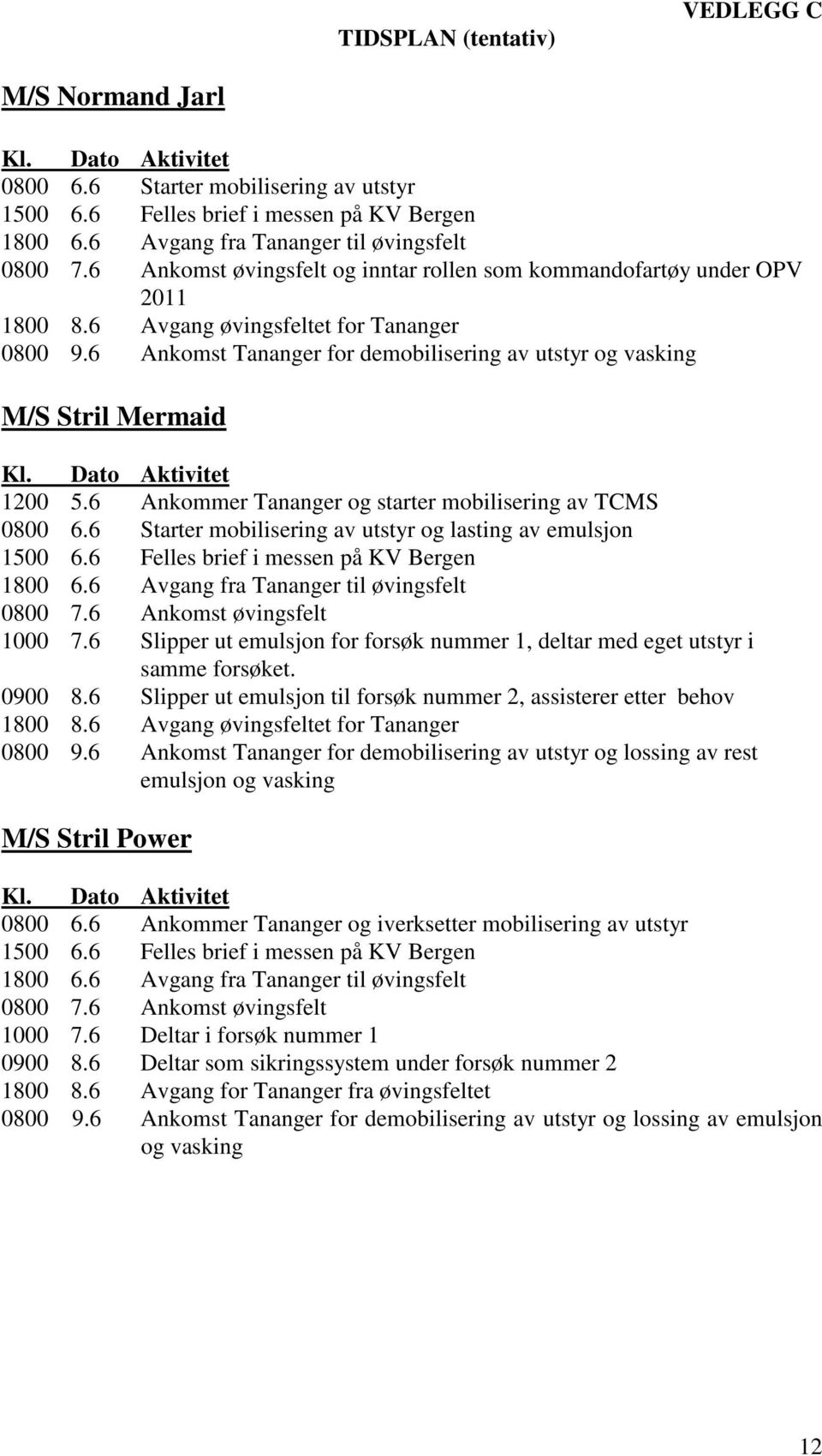 6 Ankomst Tananger for demobilisering av utstyr og vasking M/S Stril Mermaid Kl. Dato Aktivitet 1200 5.6 Ankommer Tananger og starter mobilisering av TCMS 0800 6.