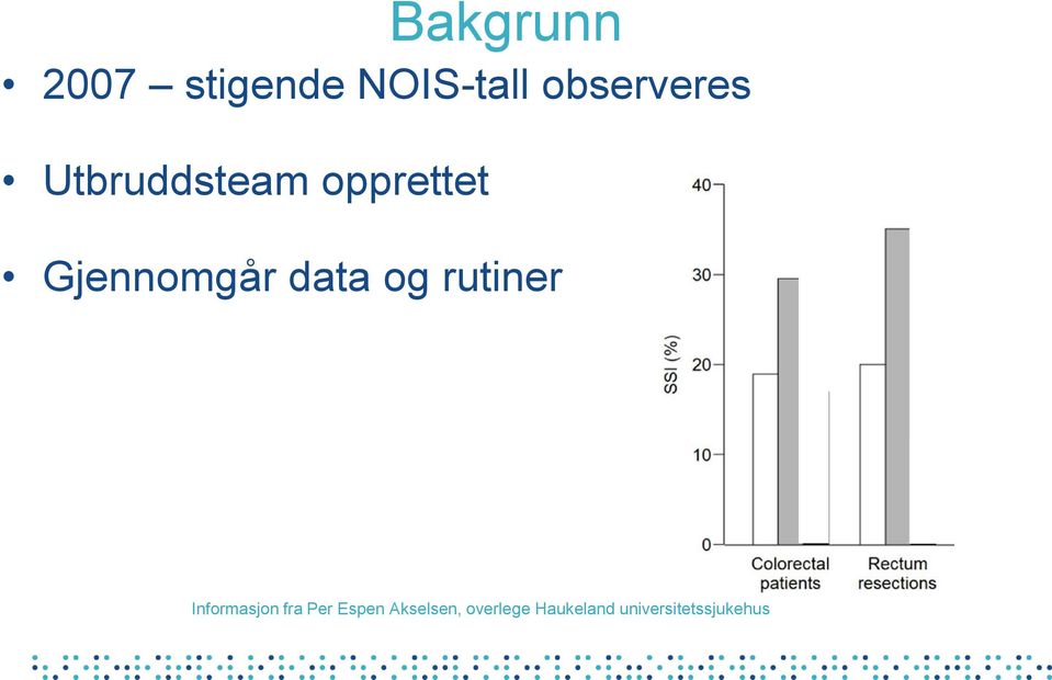 Gjennomgår data og rutiner Informasjon fra