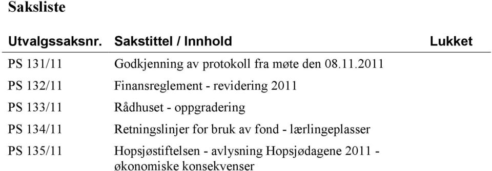 Godkjenning av protokoll fra møte den 08.11.