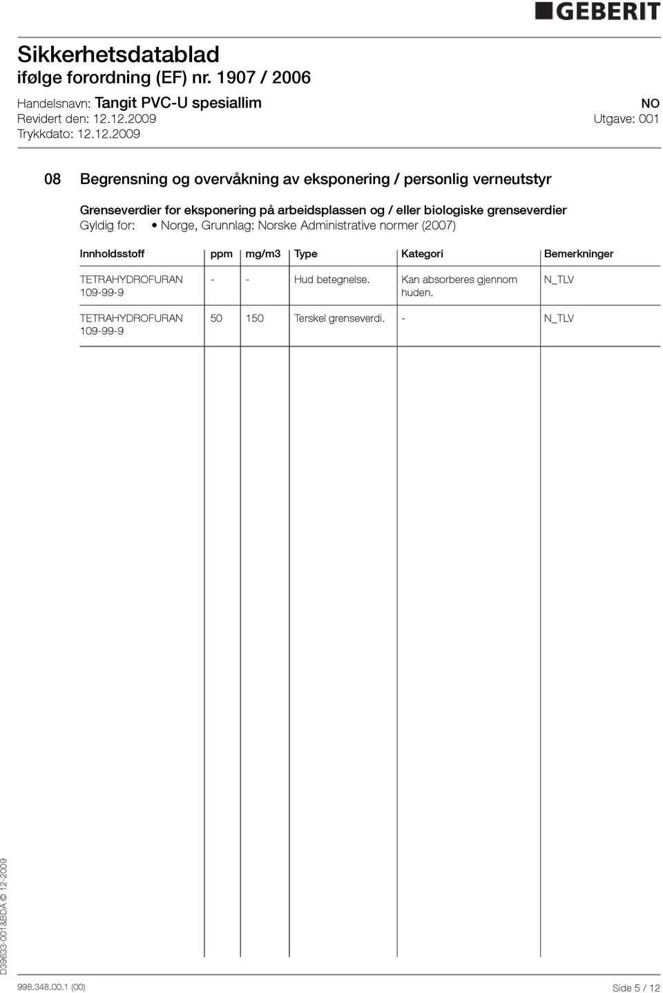 normer (2007) Innholdsstoff ppm mg/m3 Type Kategori Bemerkninger TETRAHYDROFURAN Hud betegnelse.