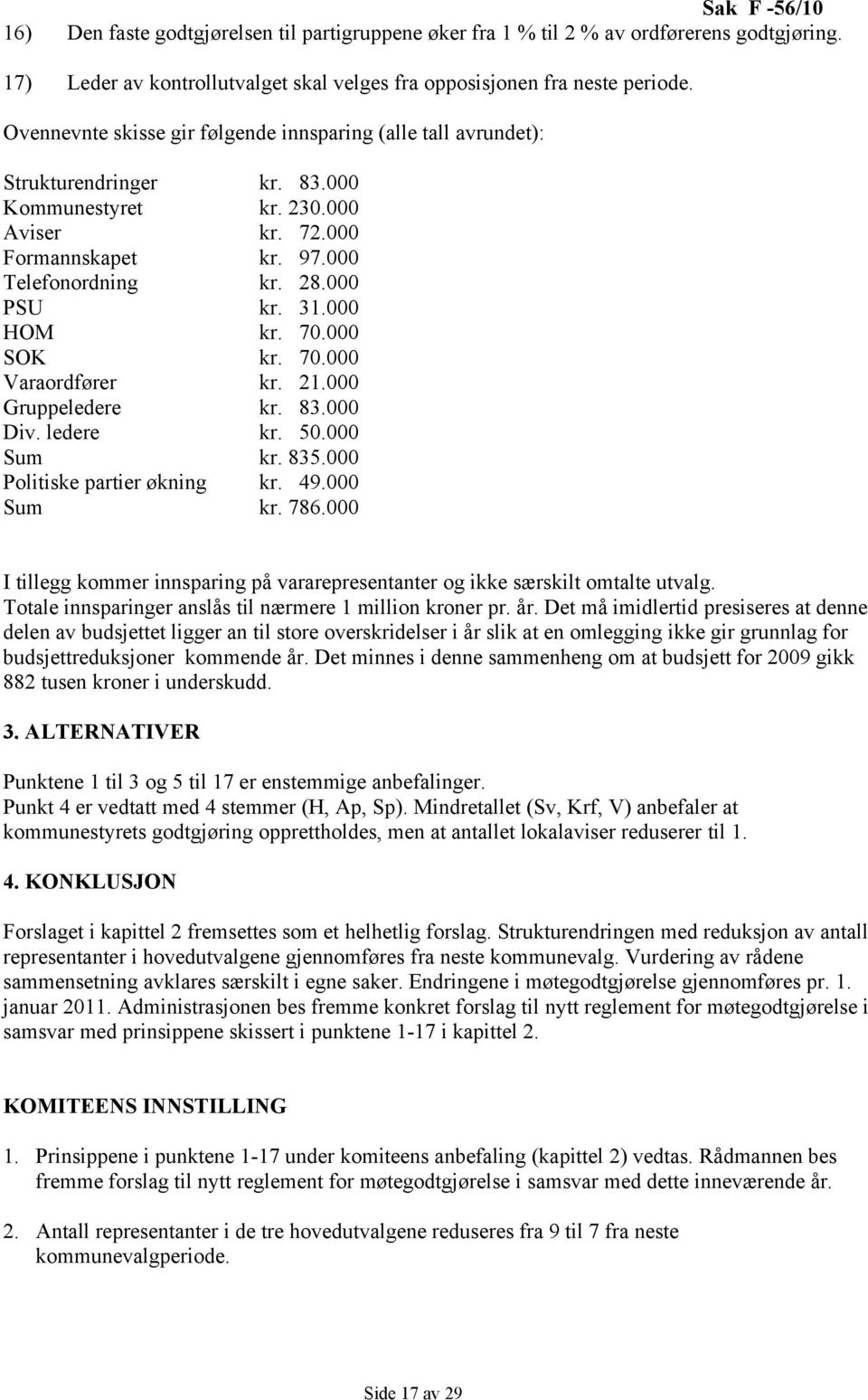 000 HOM kr. 70.000 SOK kr. 70.000 Varaordfører kr. 21.000 Gruppeledere kr. 83.000 Div. ledere kr. 50.000 Sum kr. 835.000 Politiske partier økning kr. 49.000 Sum kr. 786.