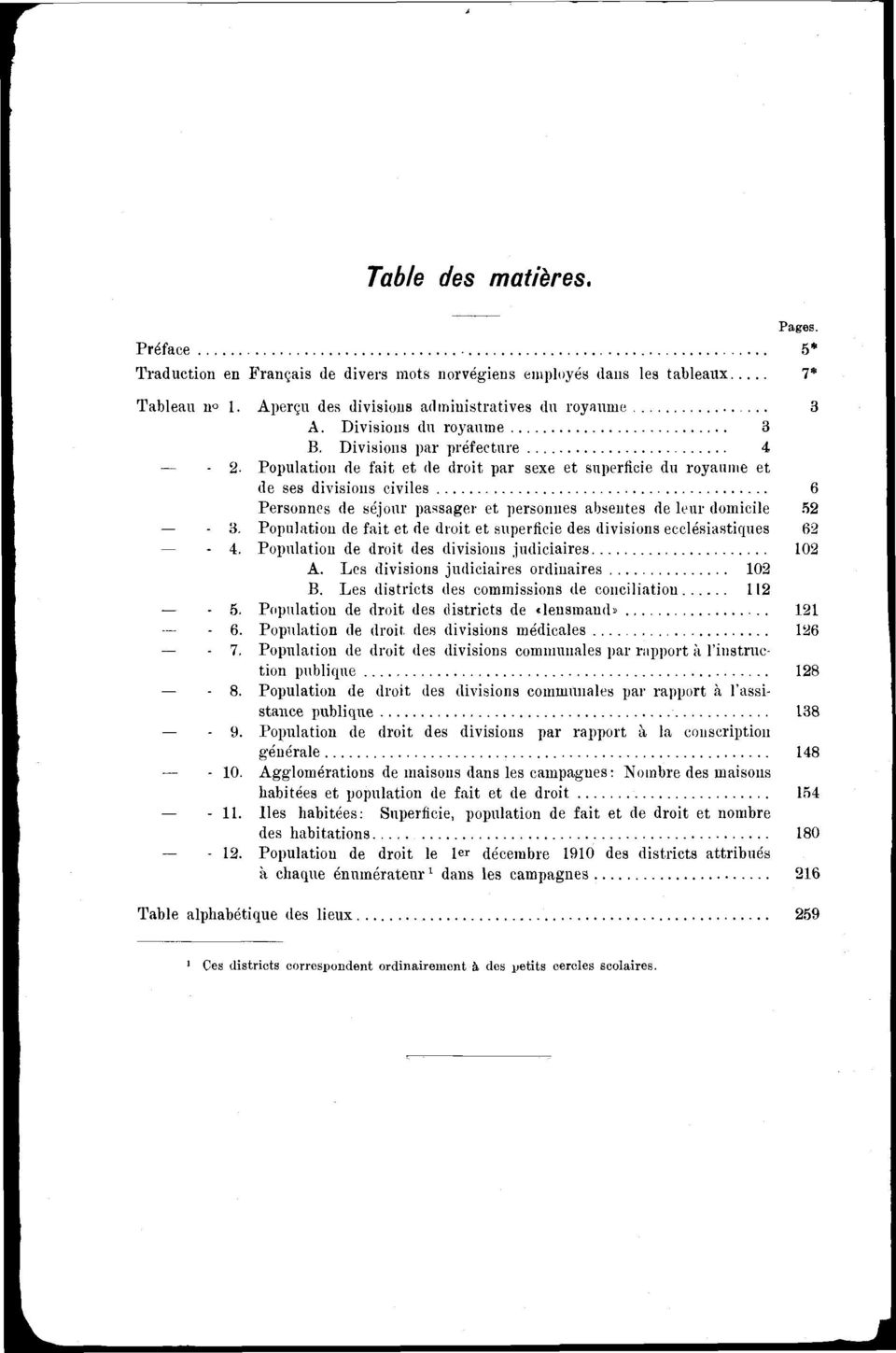 Population de fait et de droit par sexe et superficie du royaume et de ses divisions civiles 6 Personnes de séjour passager et personnes absentes de leur domicile 5 -.