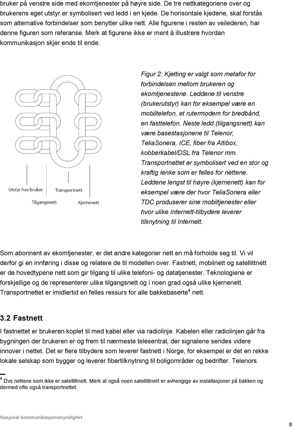 Merk at figurene ikke er ment å illustrere hvordan kommunikasjon skjer ende til ende. Figur 2: Kjetting er valgt som metafor for forbindelsen mellom brukeren og ekomtjenestene.