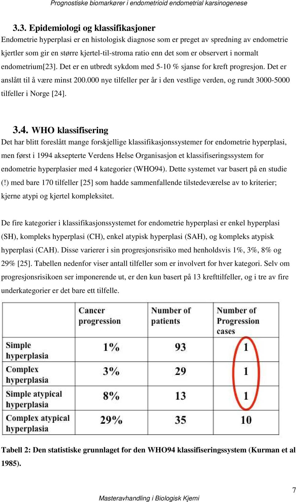 000 nye tilfeller per år i den vestlige verden, og rundt 3000-5000 tilfeller i Norge [24]