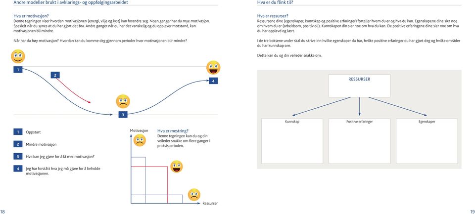 Hvordan kan du komme deg gjennom perioder hvor motivasjonen blir mindre? Hva er ressurser? Ressursene dine (egenskaper, kunnskap og positive erfaringer) forteller hvem du er og hva du kan.