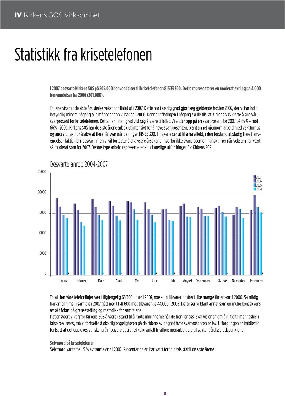 Dette har i særlig grad gjort seg gjeldende høsten 2007, der vi har hatt betydelig mindre pågang alle måneder enn vi hadde i 2006.