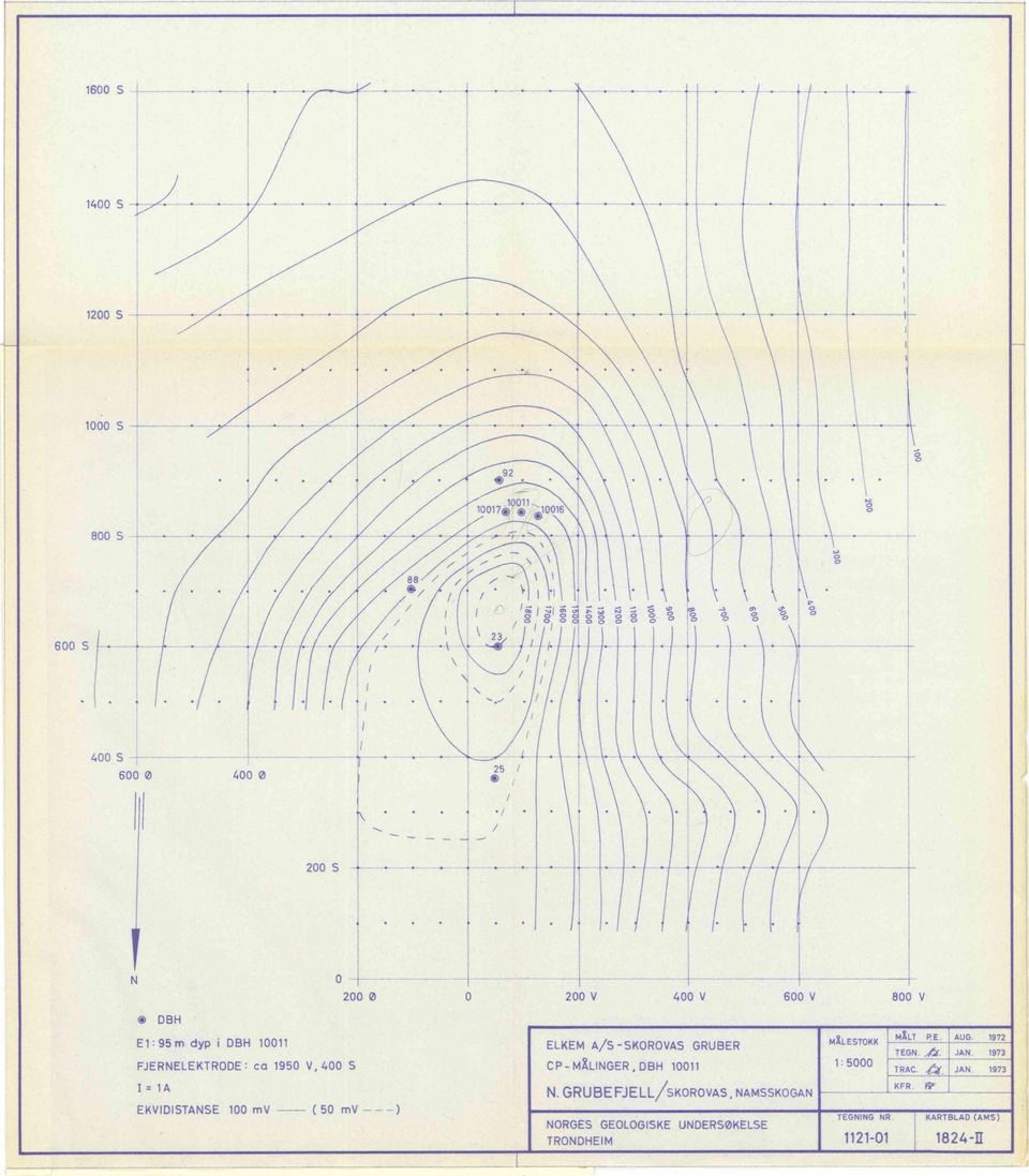 . 25 / h 2 S - I 2 1 2 V 4 V 6 V 8 V DBH E1: 95 m dyp i DBH 111 FJERNELEKTRODE ca 195 V, 4 S ELKEM A/S -SKOROVAS GRUBER OP- MÅLINGER, DBH 111