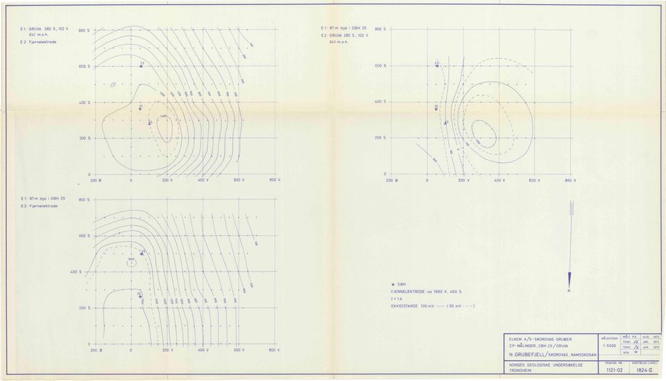 1 25 1 6: - " 9g di O ø DBH FJERNELEKTRODE:co 195 V, 4 5 I = 1A EKVIDISTANSE 1 mv ( 5 mv - - -) 2 Ø 2 V 4 V 6 V 8 V ELKEM A/S-SKOROVAS GRUBER CP-MXLINGER,DBH 25/GRUVA