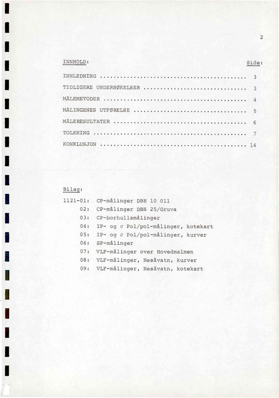 25/Gruva CP-borhulismålinger IP- og Pol/pol-målinger, kotekart IP- og Pol/pol-målinger,