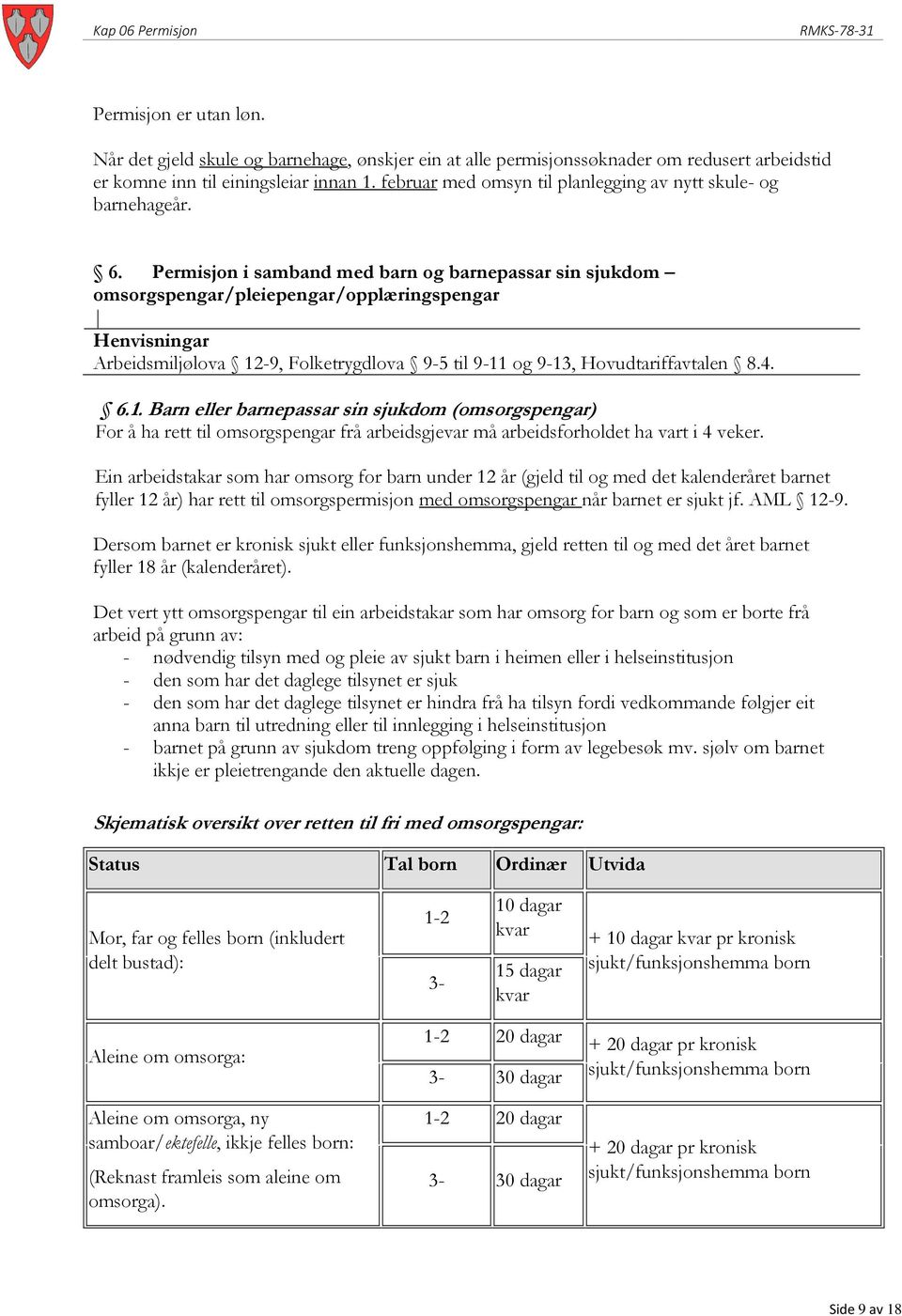 Permisjon i samband med barn og barnepassar sin sjukdom omsorgspengar/pleiepengar/opplæringspengar Arbeidsmiljølova 12