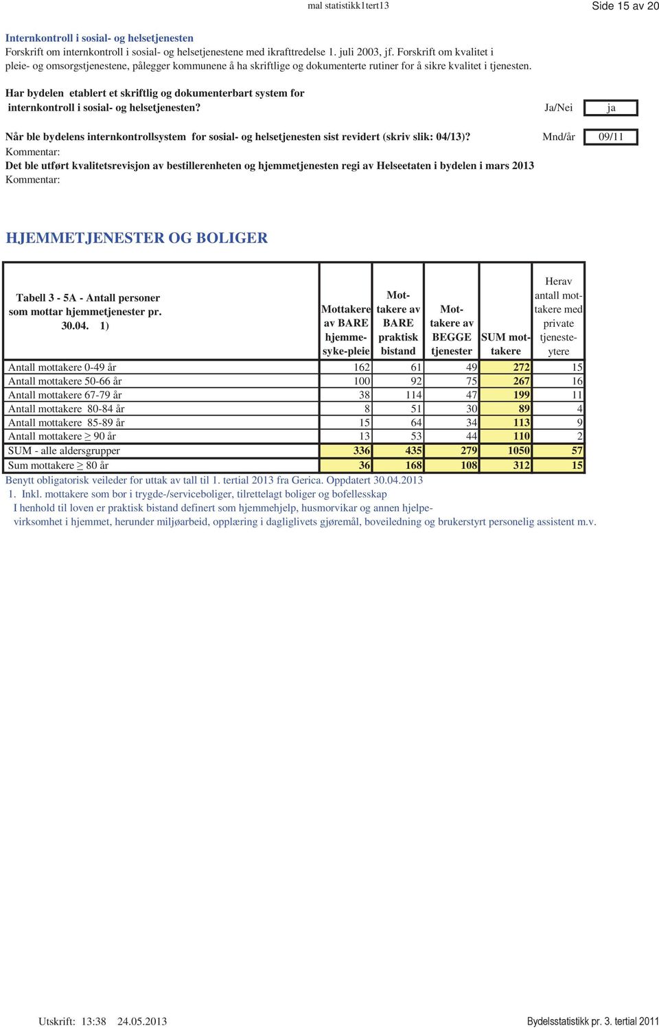 Har bydelen etablert et skriftlig og dokumenterbart system for internkontroll i sosial- og helsetjenesten?