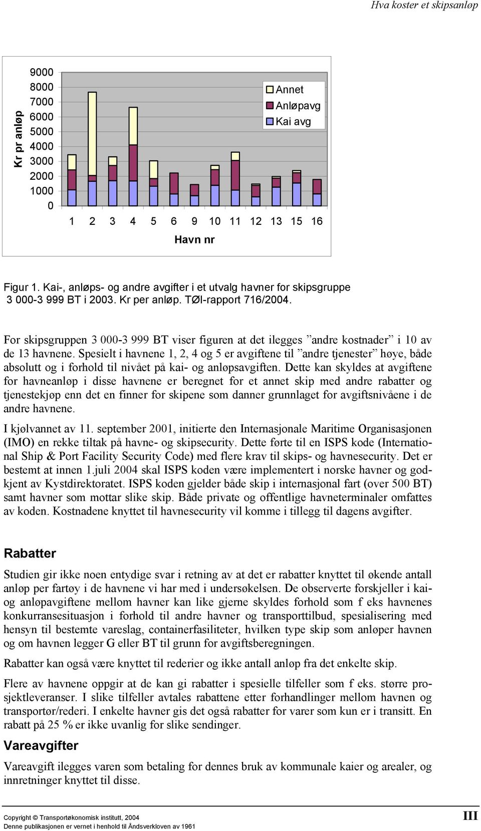 For skipsgruppen 3 000-3 999 BT viser figuren at det ilegges andre kostnader i 10 av de 13 havnene.