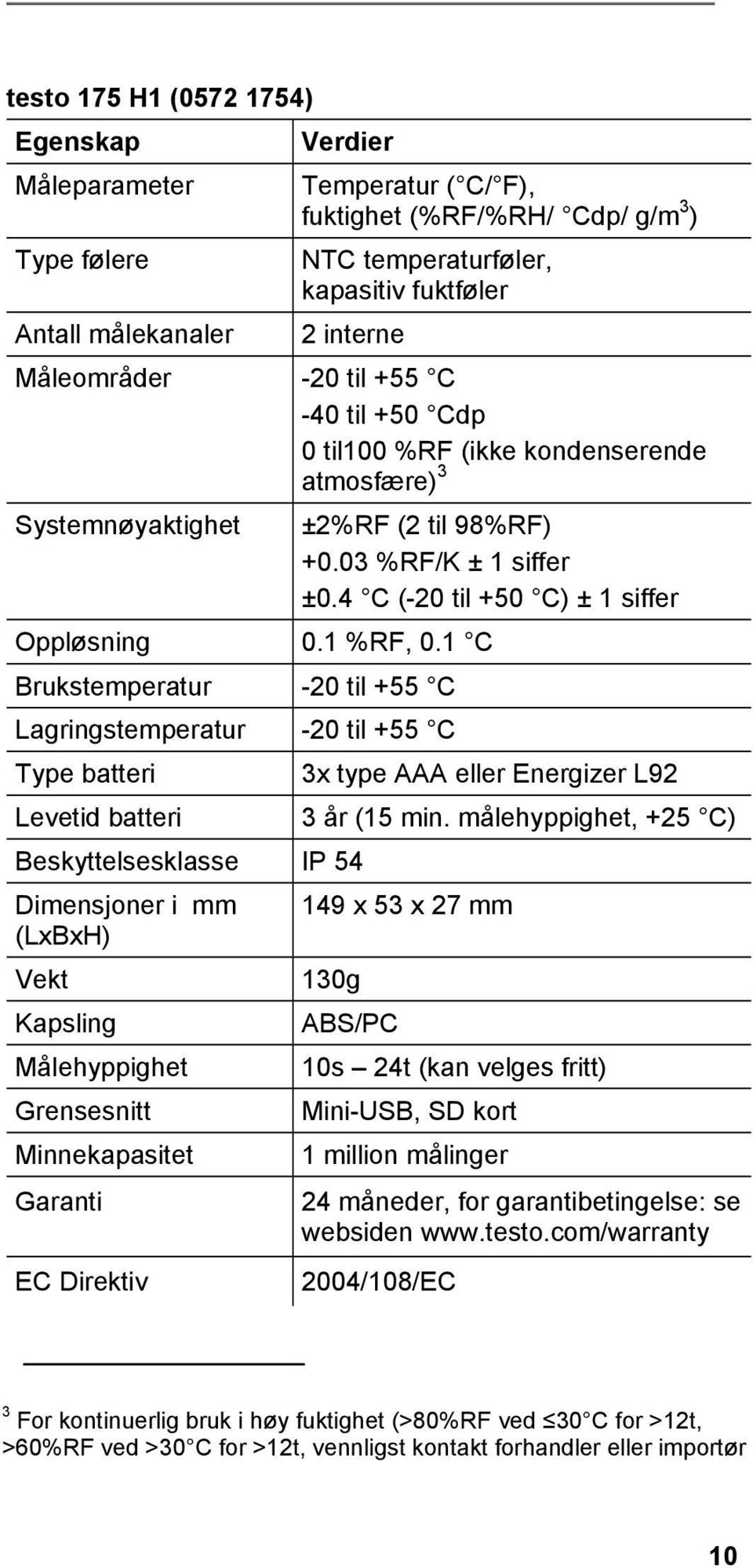 1 %RF, 0.1 C Brukstemperatur -20 til +55 C Lagringstemperatur -20 til +55 C Type batteri 3x type AAA eller Energizer L92 Levetid batteri 3 år (15 min.