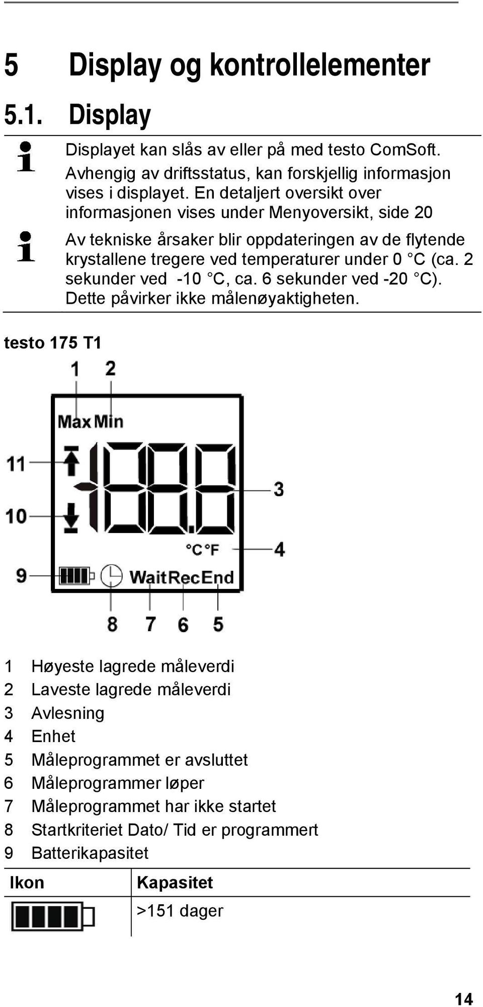 En detaljert oversikt over informasjonen vises under Menyoversikt, side 20 Av tekniske årsaker blir oppdateringen av de flytende krystallene tregere ved temperaturer under 0 C