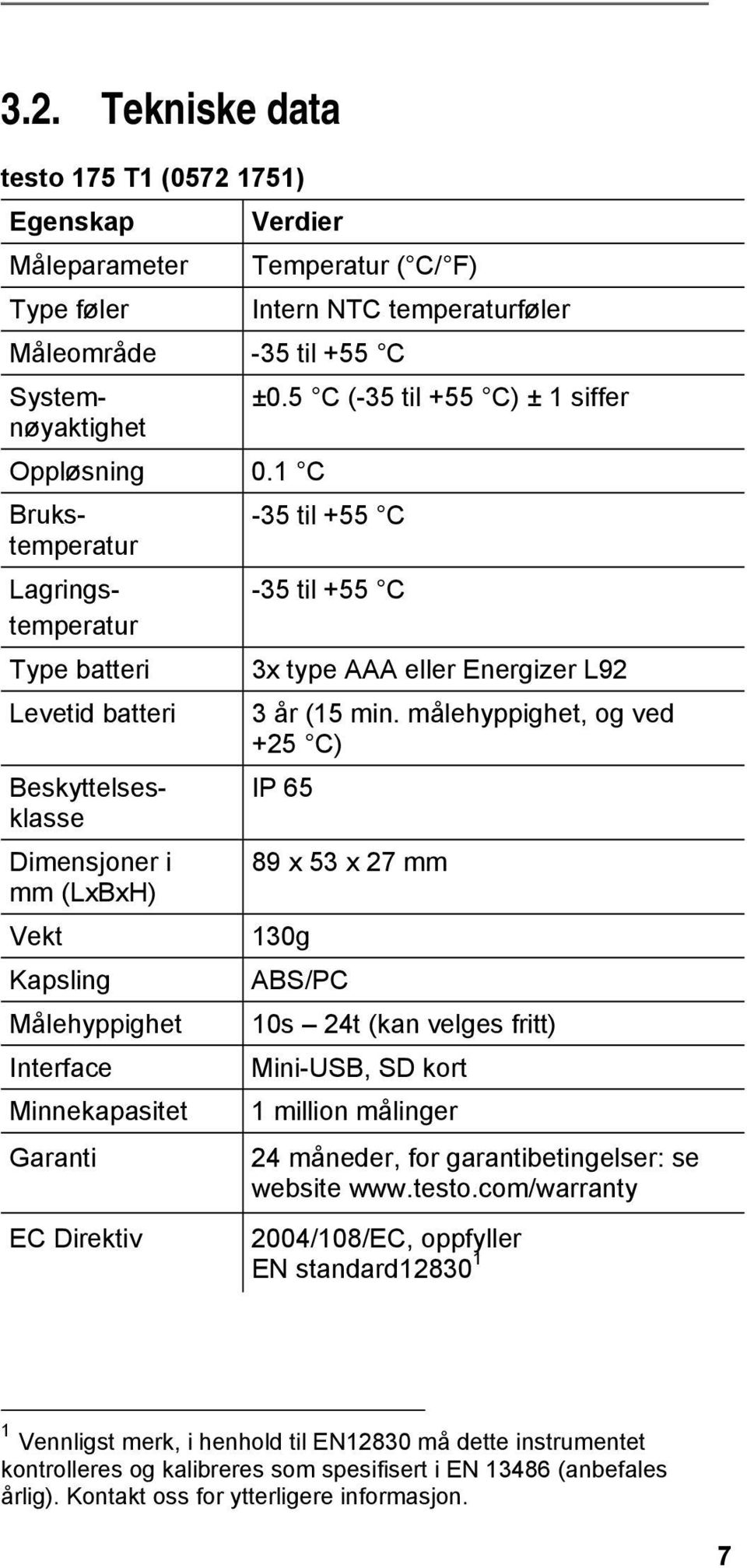 +55 C Systemnøyaktighet ±0.