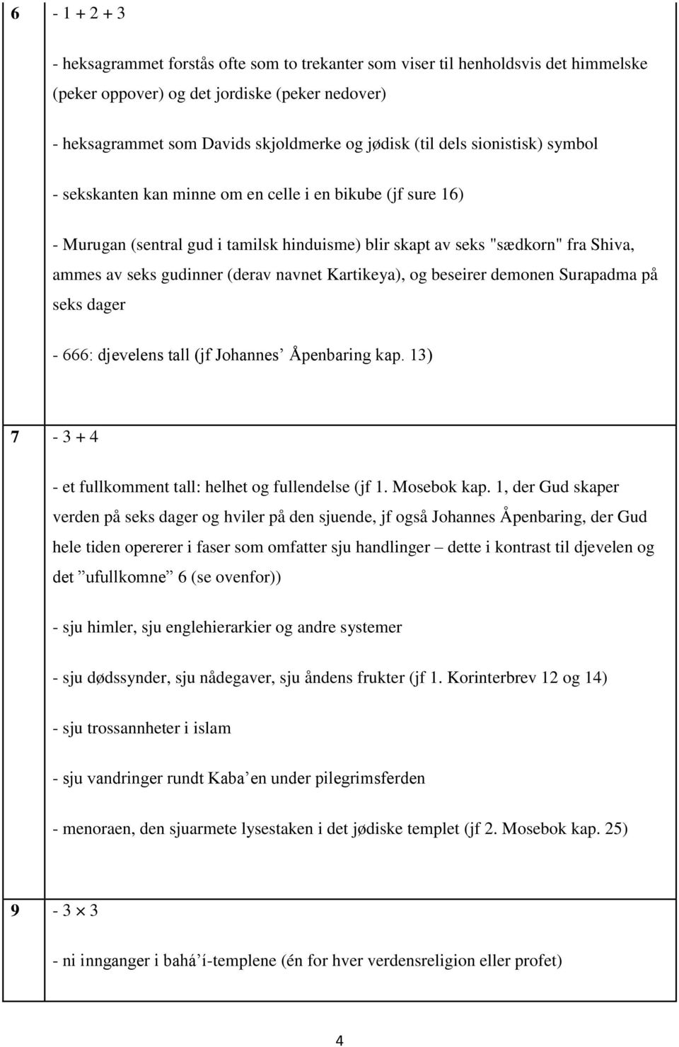 navnet Kartikeya), og beseirer demonen Surapadma på seks dager - 666: djevelens tall (jf Johannes Åpenbaring kap. 13) 7-3 + 4 - et fullkomment tall: helhet og fullendelse (jf 1. Mosebok kap.