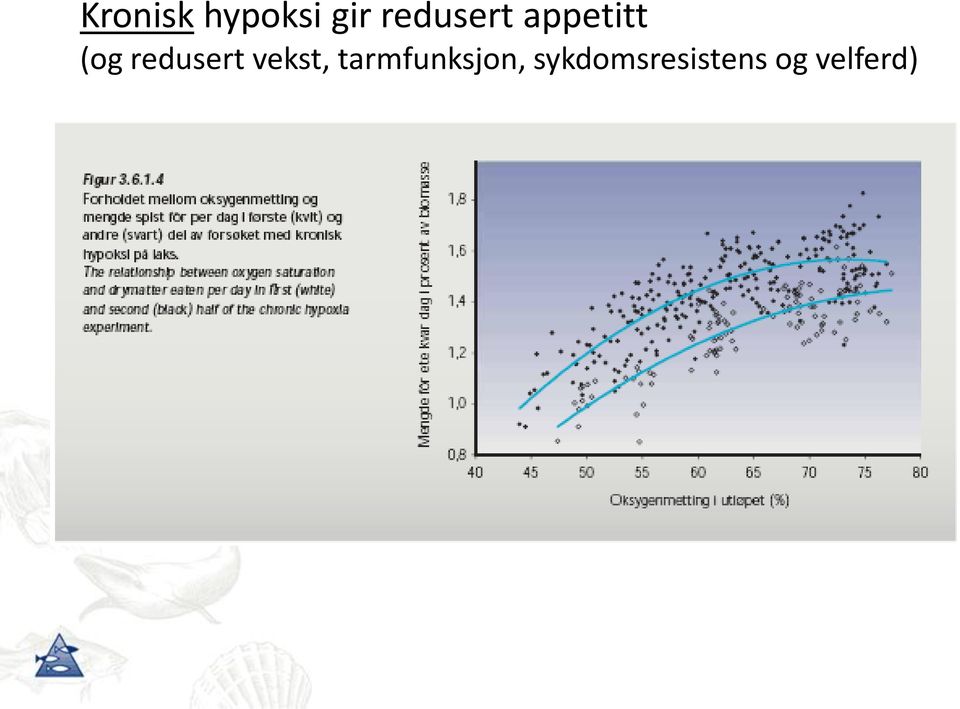 tarmfunksjon, sykdomsresistens og