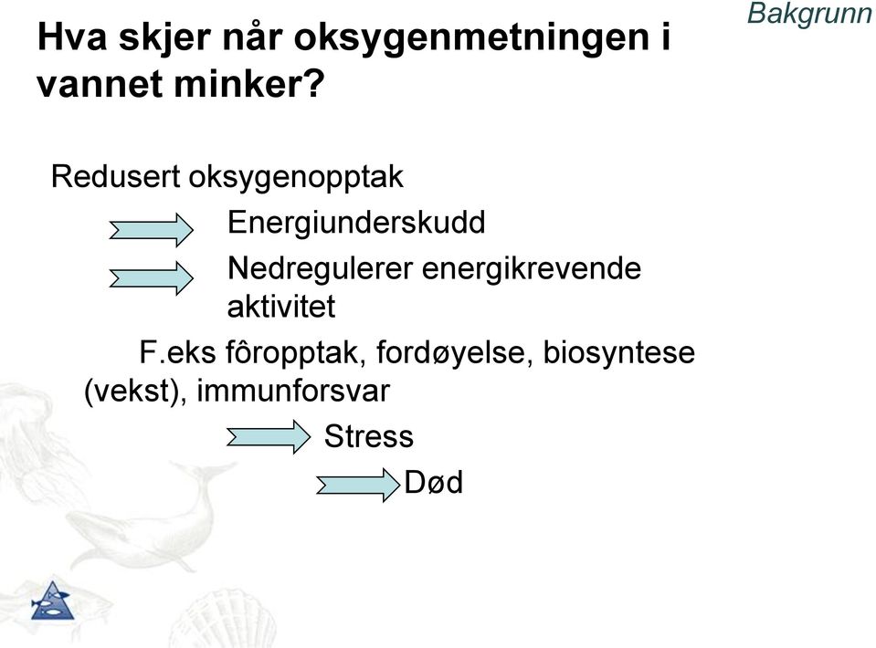 Nedregulerer energikrevende aktivitet F.