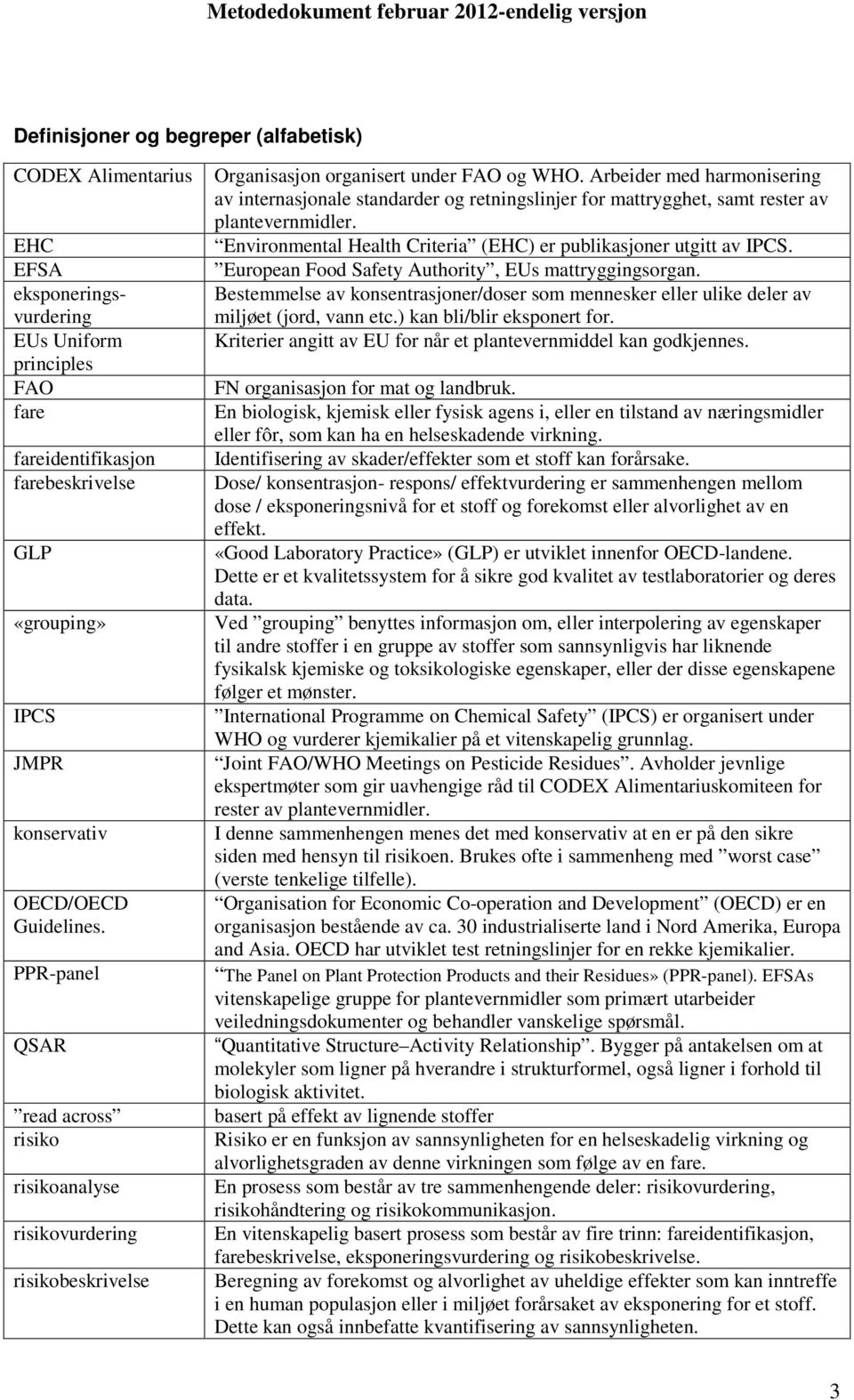 Arbeider med harmonisering av internasjonale standarder og retningslinjer for mattrygghet, samt rester av plantevernmidler. Environmental Health Criteria (EHC) er publikasjoner utgitt av IPCS.