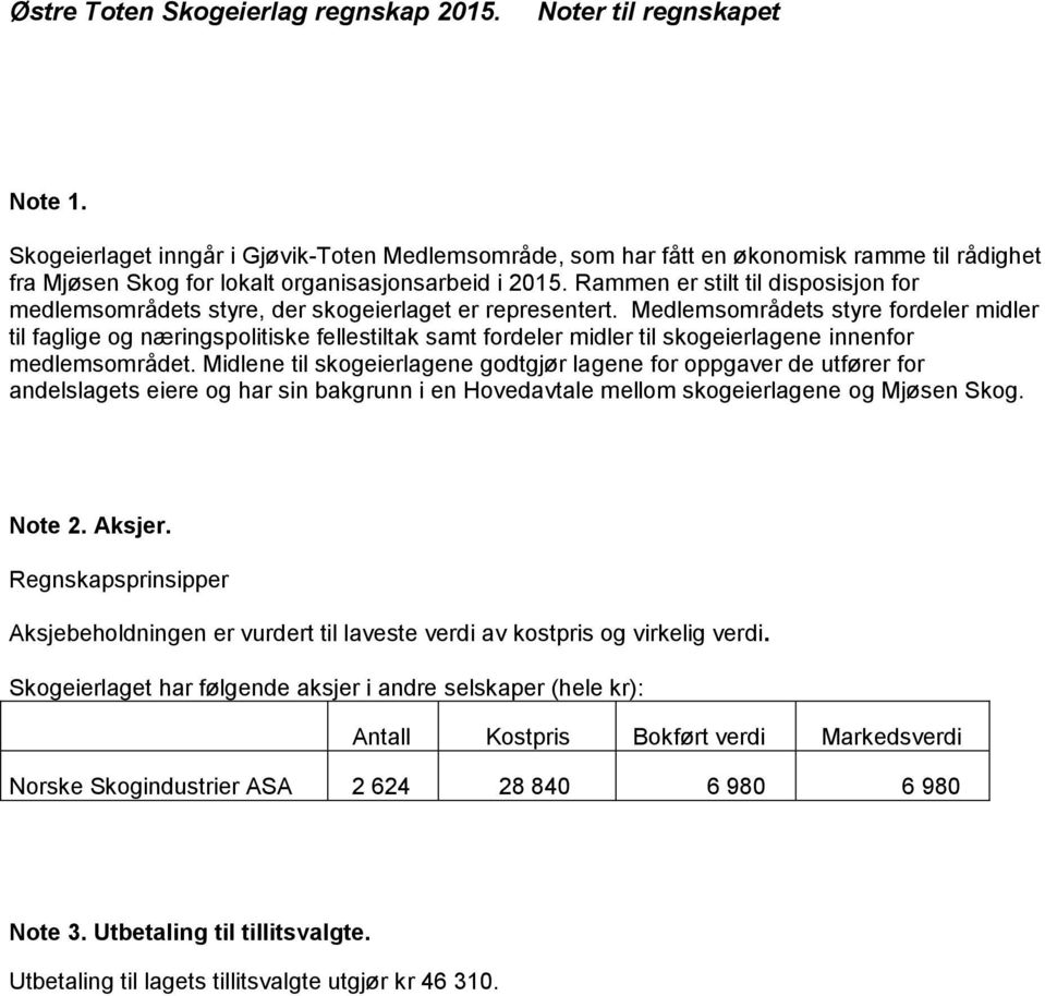 Rammen er stilt til disposisjon for medlemsområdets styre, der skogeierlaget er representert.