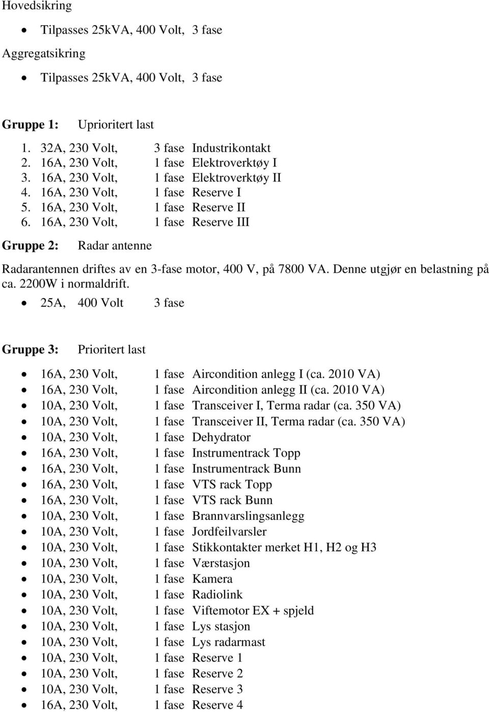 16A, 230 Volt, 1 fase Reserve III Gruppe 2: Radar antenne Radarantennen driftes av en 3-fase motor, 400 V, på 7800 VA. Denne utgjør en belastning på ca. 2200W i normaldrift.