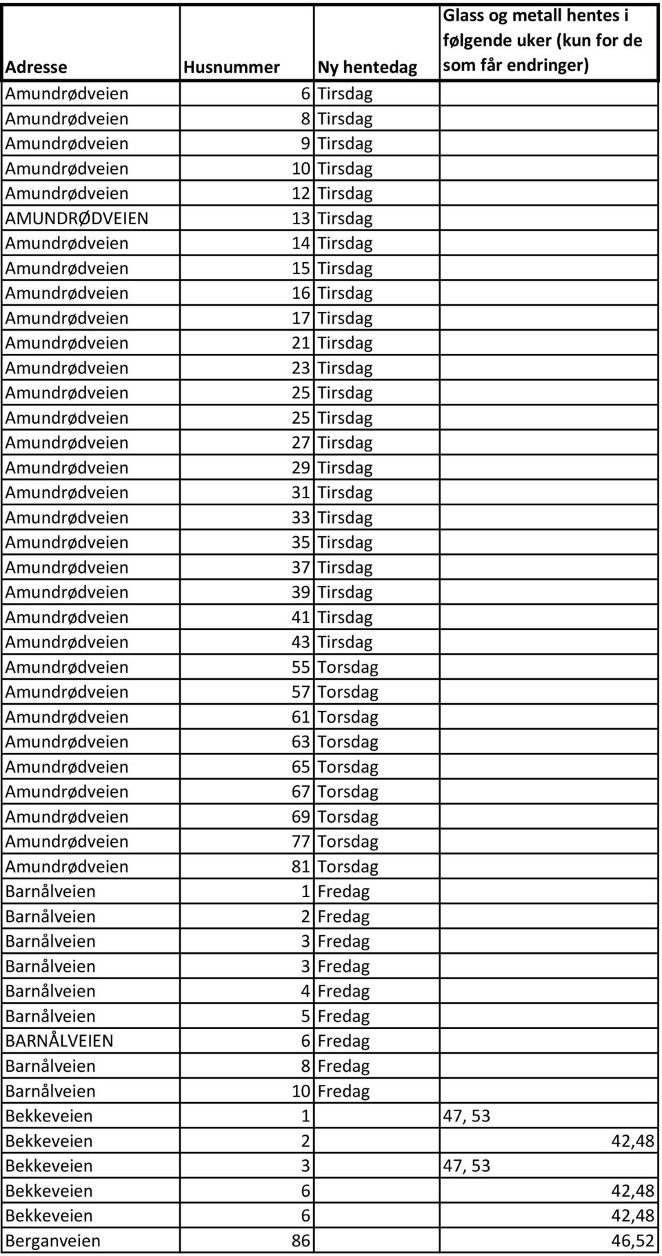 43 Tirsdag 55 Torsdag 57 Torsdag 61 Torsdag 63 Torsdag 65 Torsdag 67 Torsdag 69 Torsdag 77 Torsdag 81 Torsdag Barnålveien Barnålveien Barnålveien Barnålveien Barnålveien