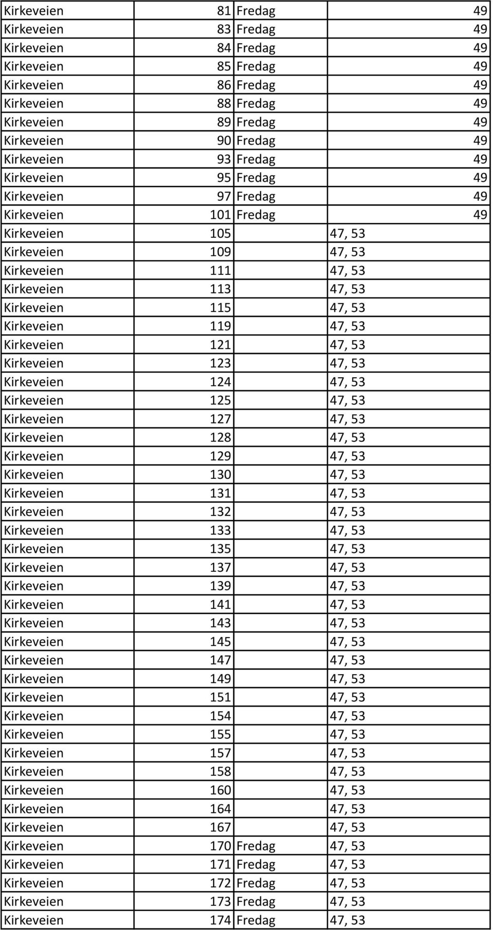 53 Kirkeveien 124 47, 53 Kirkeveien 125 47, 53 Kirkeveien 127 47, 53 Kirkeveien 128 47, 53 Kirkeveien 129 47, 53 Kirkeveien 130 47, 53 Kirkeveien 131 47, 53 Kirkeveien 132 47, 53 Kirkeveien 133 47,