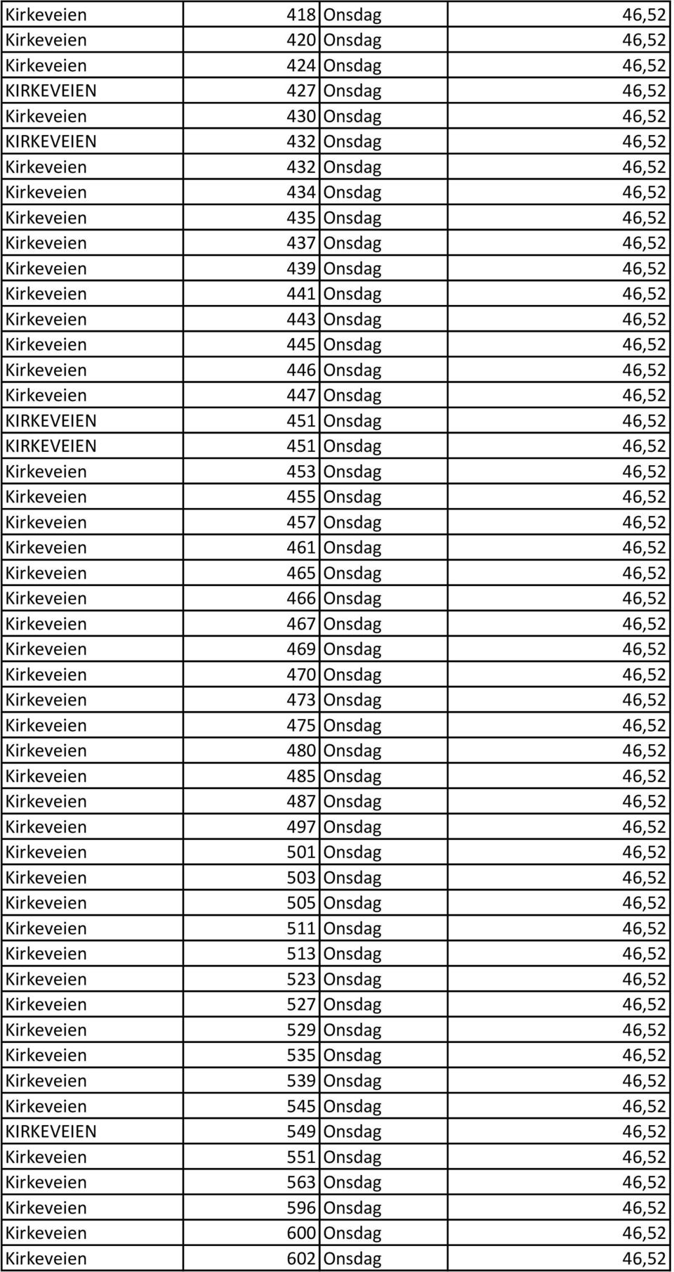 Kirkeveien 446 Onsdag 46,52 Kirkeveien 447 Onsdag 46,52 KIRKEVEIEN 451 Onsdag 46,52 KIRKEVEIEN 451 Onsdag 46,52 Kirkeveien 453 Onsdag 46,52 Kirkeveien 455 Onsdag 46,52 Kirkeveien 457 Onsdag 46,52