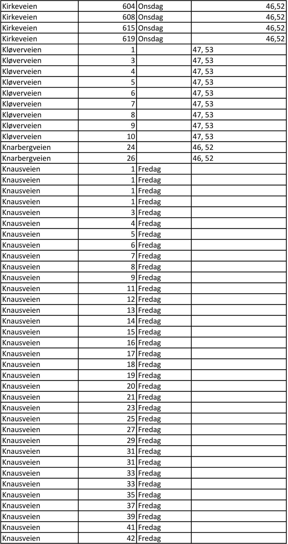 47, 53 Kløverveien 8 47, 53 Kløverveien 9 47, 53 Kløverveien 10 47, 53 Knarbergveien 24 46, 52 Knarbergveien 26 46, 52 6