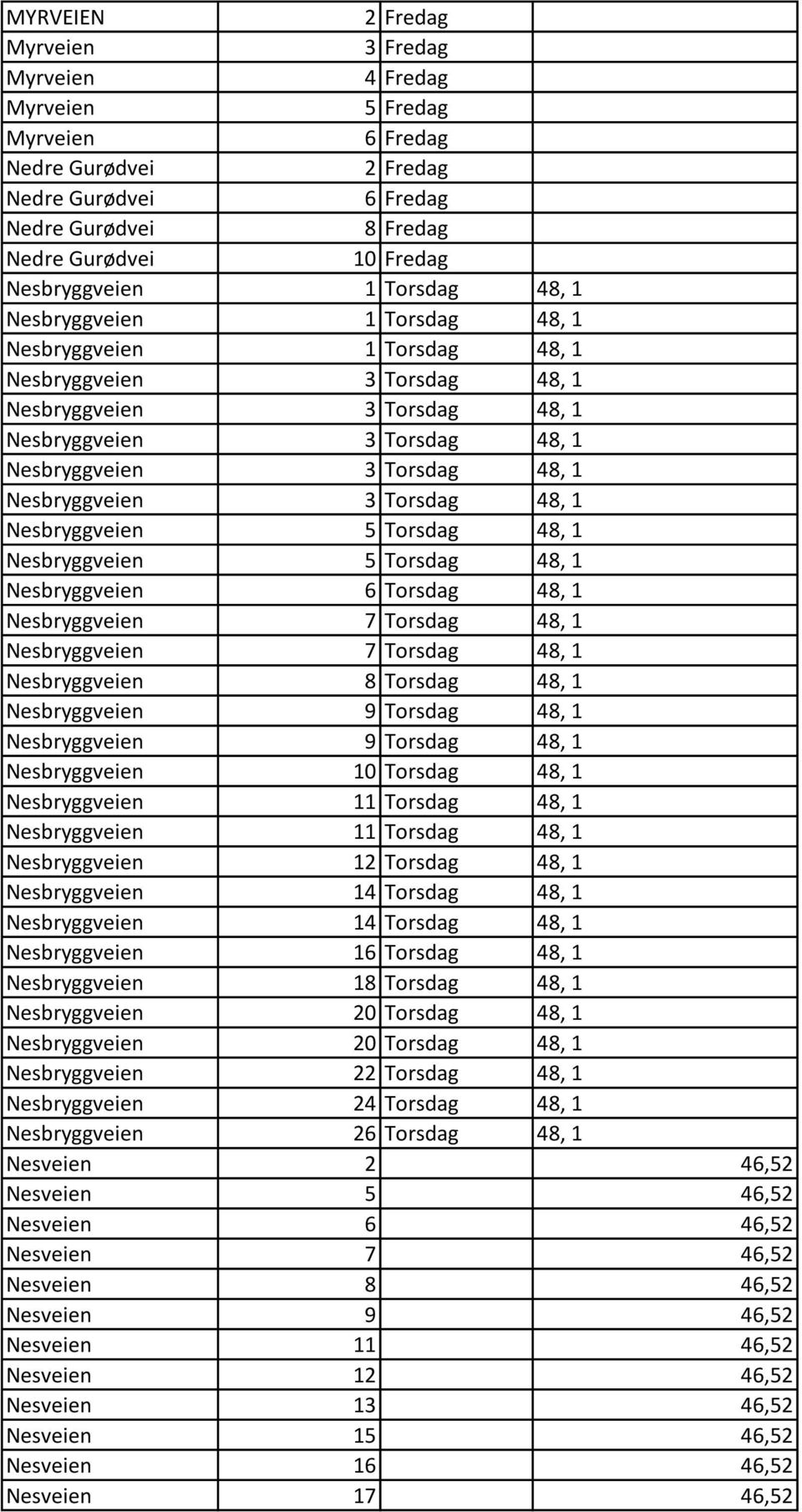 Torsdag 48, 1 Nesbryggveien 5 Torsdag 48, 1 Nesbryggveien 6 Torsdag 48, 1 Nesbryggveien 7 Torsdag 48, 1 Nesbryggveien 7 Torsdag 48, 1 Nesbryggveien 8 Torsdag 48, 1 Nesbryggveien 9 Torsdag 48, 1