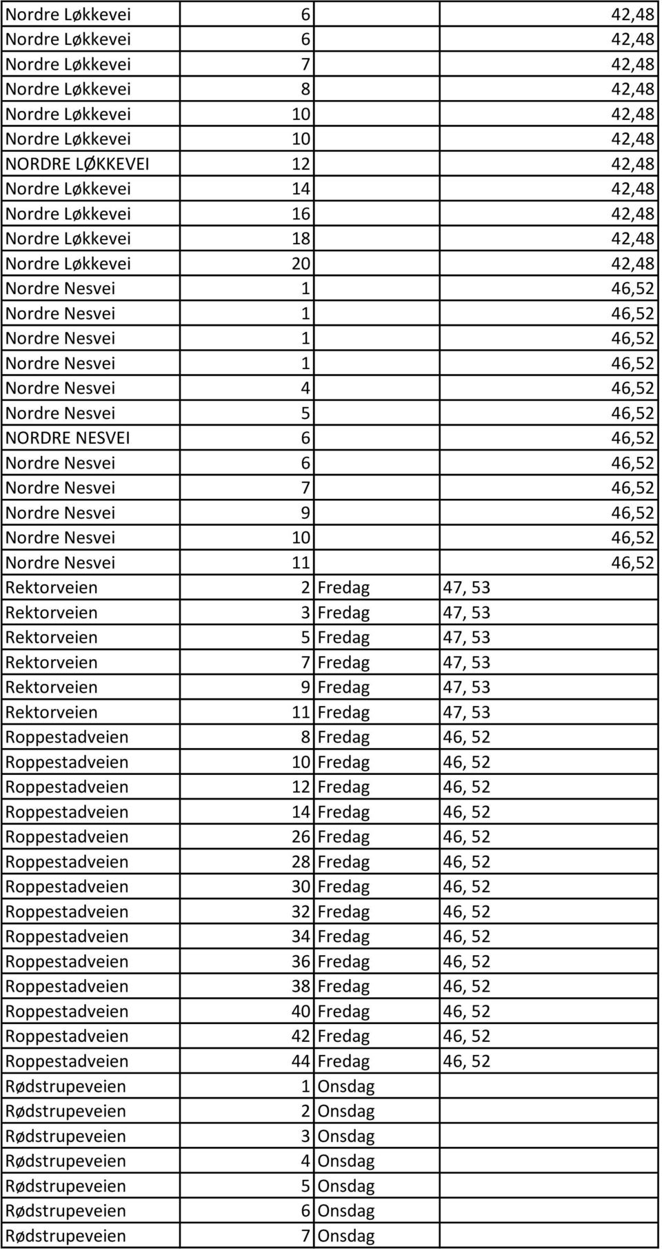 5 46,52 NORDRE NESVEI 6 46,52 Nordre Nesvei 6 46,52 Nordre Nesvei 7 46,52 Nordre Nesvei 9 46,52 Nordre Nesvei 10 46,52 Nordre Nesvei 11 46,52 Rektorveien 47, 53 Rektorveien 47, 53 Rektorveien 47, 53