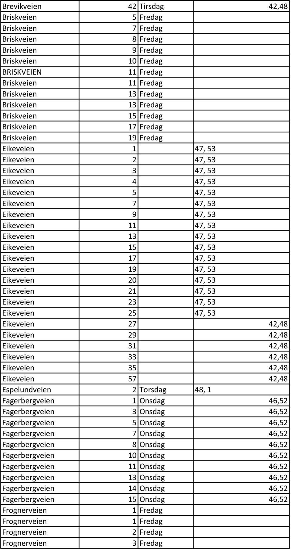 Eikeveien 15 47, 53 Eikeveien 17 47, 53 Eikeveien 19 47, 53 Eikeveien 20 47, 53 Eikeveien 21 47, 53 Eikeveien 23 47, 53 Eikeveien 25 47, 53 Eikeveien 27 42,48 Eikeveien 29 42,48 Eikeveien 31 42,48