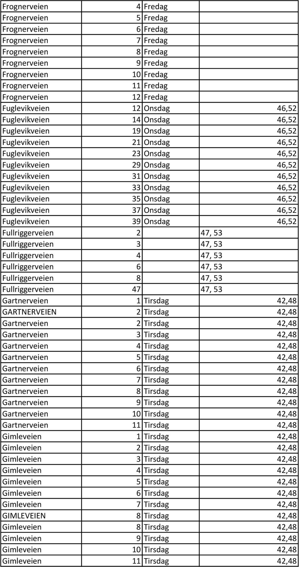 Onsdag 46,52 Fuglevikveien 35 Onsdag 46,52 Fuglevikveien 37 Onsdag 46,52 Fuglevikveien 39 Onsdag 46,52 Fullriggerveien 2 47, 53 Fullriggerveien 3 47, 53 Fullriggerveien 4 47, 53 Fullriggerveien 6 47,