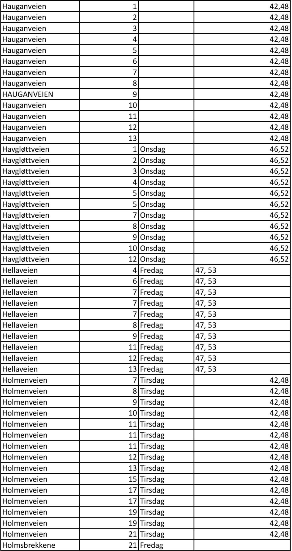 5 Onsdag 46,52 Havgløttveien 5 Onsdag 46,52 Havgløttveien 7 Onsdag 46,52 Havgløttveien 8 Onsdag 46,52 Havgløttveien 9 Onsdag 46,52 Havgløttveien 10 Onsdag 46,52 Havgløttveien 12 Onsdag 46,52