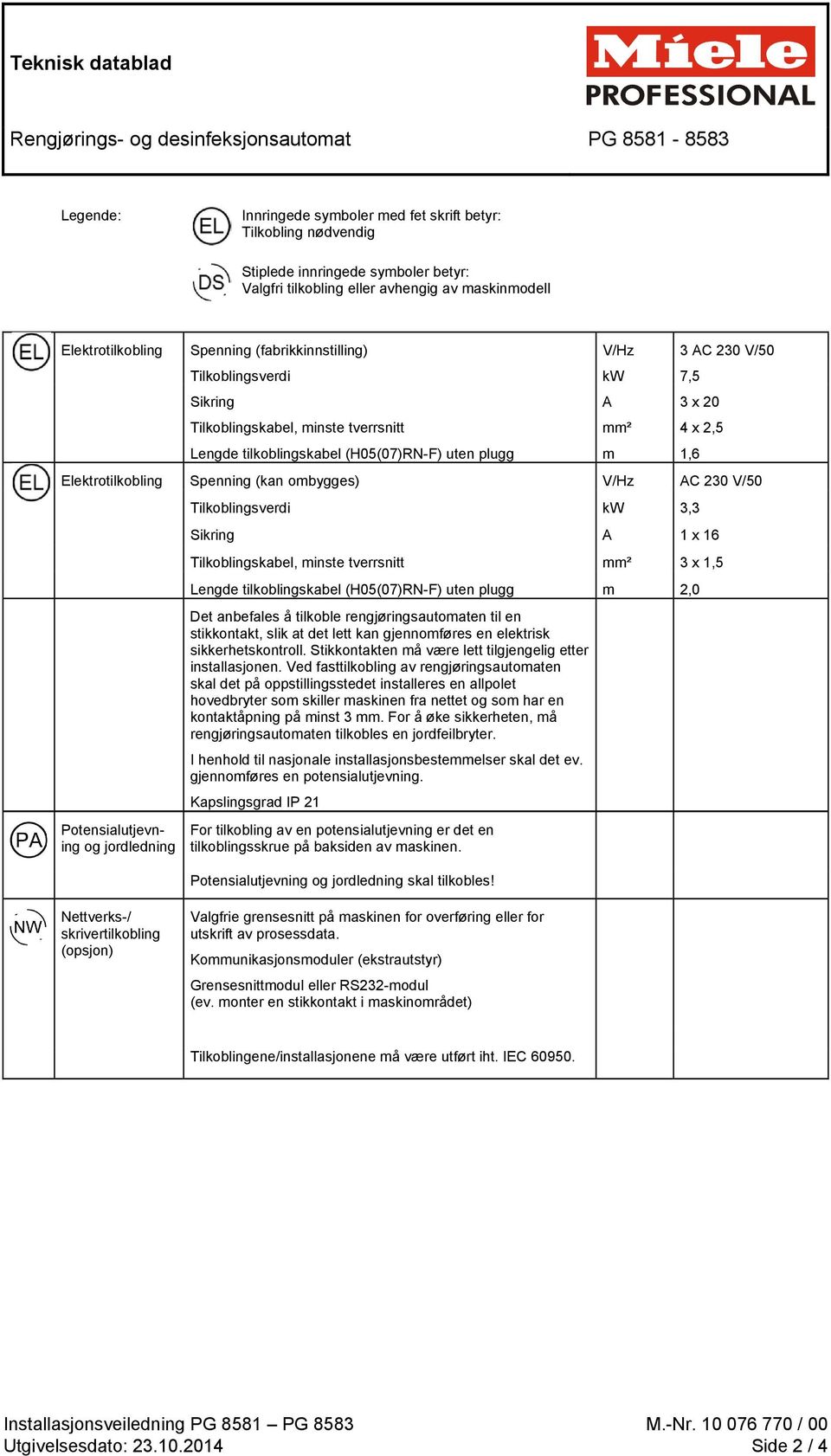 tilkoblingskabel (H05(07)RN-F) uten plugg m 1,6 Elektrotilkobling Spenning (kan ombygges) V/Hz AC 230 V/50 Potensialutjevning og jordledning Tilkoblingsverdi kw 3,3 Sikring A 1 x 16 Tilkoblingskabel,