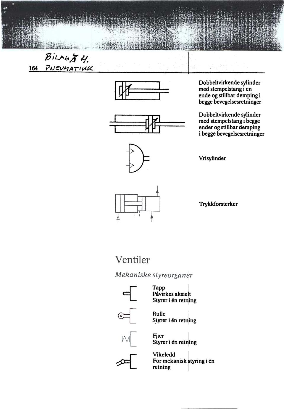 Dobbeltvirkende sylinder med stempelstang i begge ender og stillbar demping = ~~~E:==== i begge