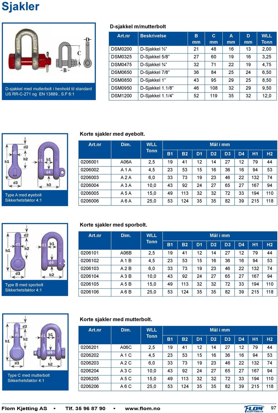 -Sjakkel 1.1/8 46 108 32 29 9,50 SM1200 -Sjakkel 1.1/4 52 119 35 32 12,0 Korte sjakler med øyebolt. Type med øyebolt Sikkerhetsfaktor 4:1 rt.nr im.