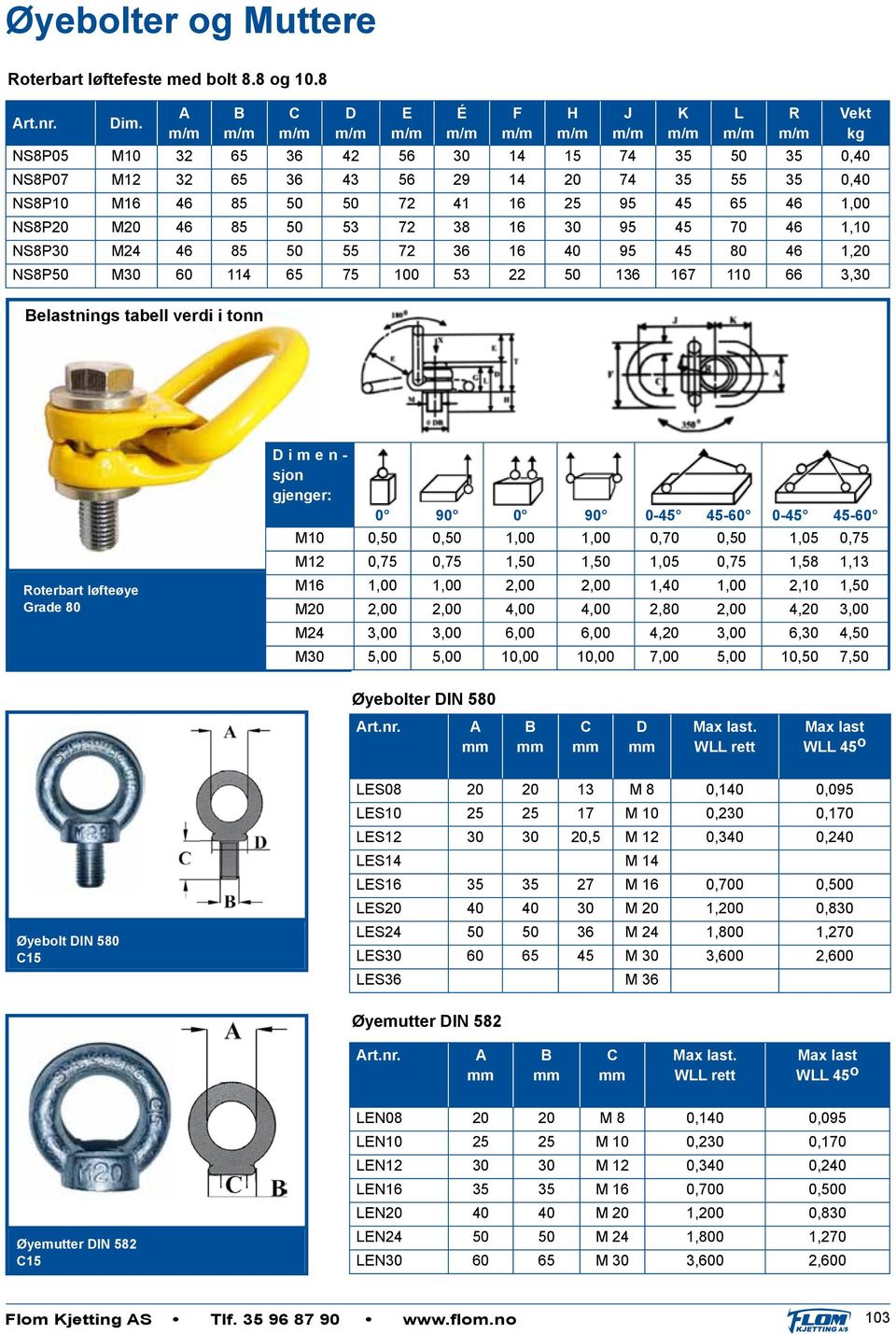 70 46 1,10 NS8P30 M24 46 85 50 55 72 36 16 40 95 45 80 46 1,20 NS8P50 M30 60 114 65 75 100 53 22 50 136 167 110 66 3,30 elastnings tabell verdi i tonn É F H J K L R Roterbart løfteøye Grade 80