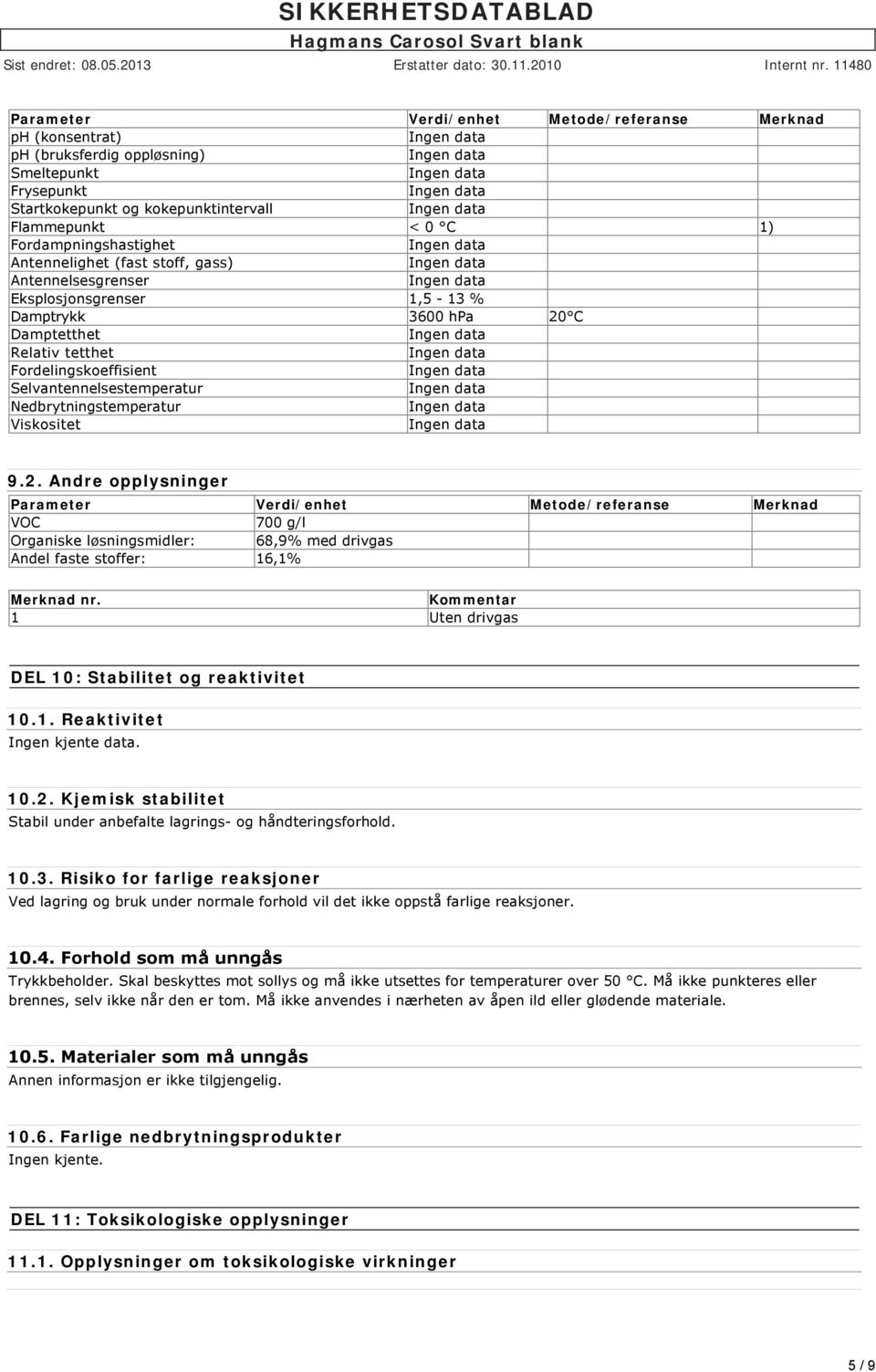 Nedbrytningstemperatur Viskositet 9.2. Andre opplysninger Parameter Verdi/enhet Metode/referanse Merknad VOC 700 g/l Organiske løsningsmidler: 68,9% med drivgas Andel faste stoffer: 16,1% Merknad nr.