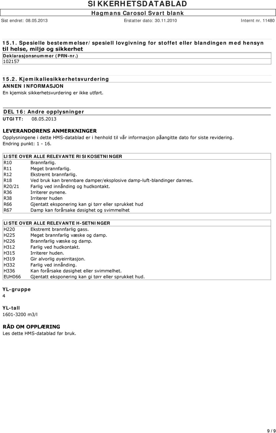 2013 LEVERANDØRENS ANMERKNINGER Opplysningene i dette HMS datablad er i henhold til vår informasjon påangitte dato for siste revidering. Endring punkt: 1-16.