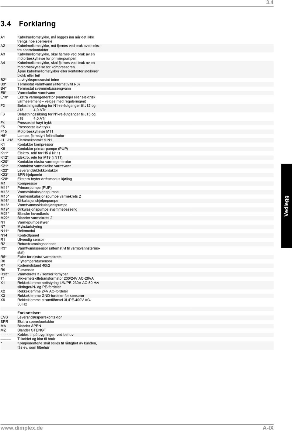 av en motorbeskyttelse for primærpumpen. A4 Kabelmellomstykke, skal fjernes ved bruk av en motorbeskyttelse for kompressoren.