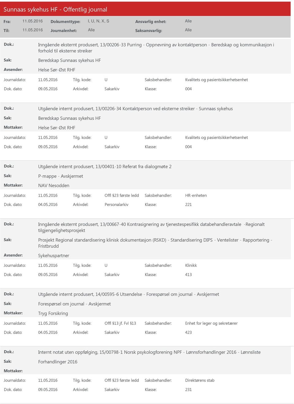 pasientsikkerhetsenhet 004 tgående internt produsert, 13/00401-10 Referat fra dialogmøte 2 P-mappe - NAV Nesodden Offl 23 første ledd Dok. dato: 04.05.