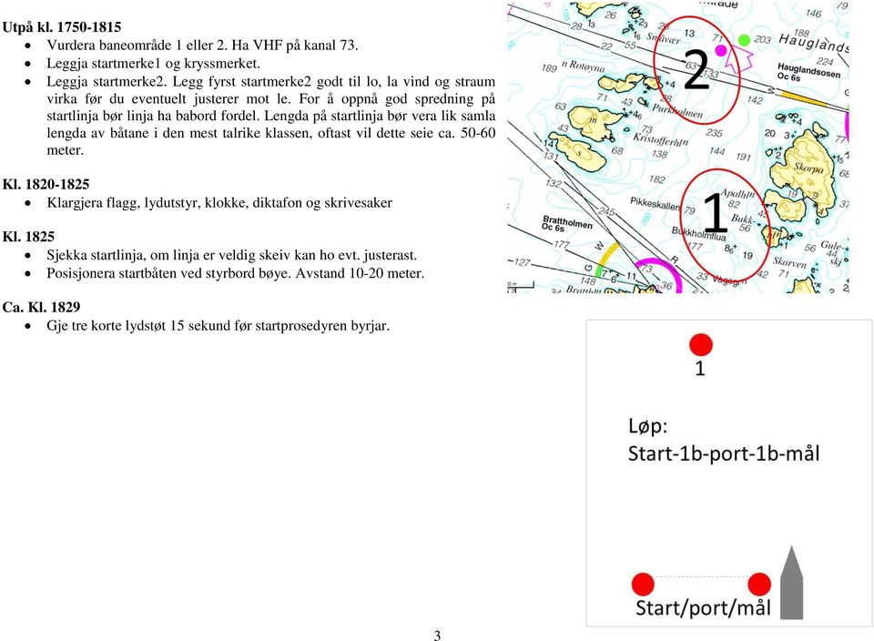 Lengda på startlinja bør vera lik samla lengda av båtane i den mest talrike klassen, oftast vil dette seie ca. 50-60 meter. Kl.