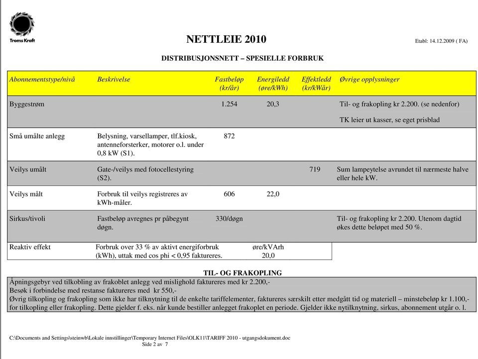 872 Veilys umålt Gate-/veilys med fotocellestyring (S2). 719 Sum lampeytelse avrundet til nærmeste halve eller hele kw. Veilys målt Sirkus/tivoli Forbruk til veilys registreres av kwh-måler.