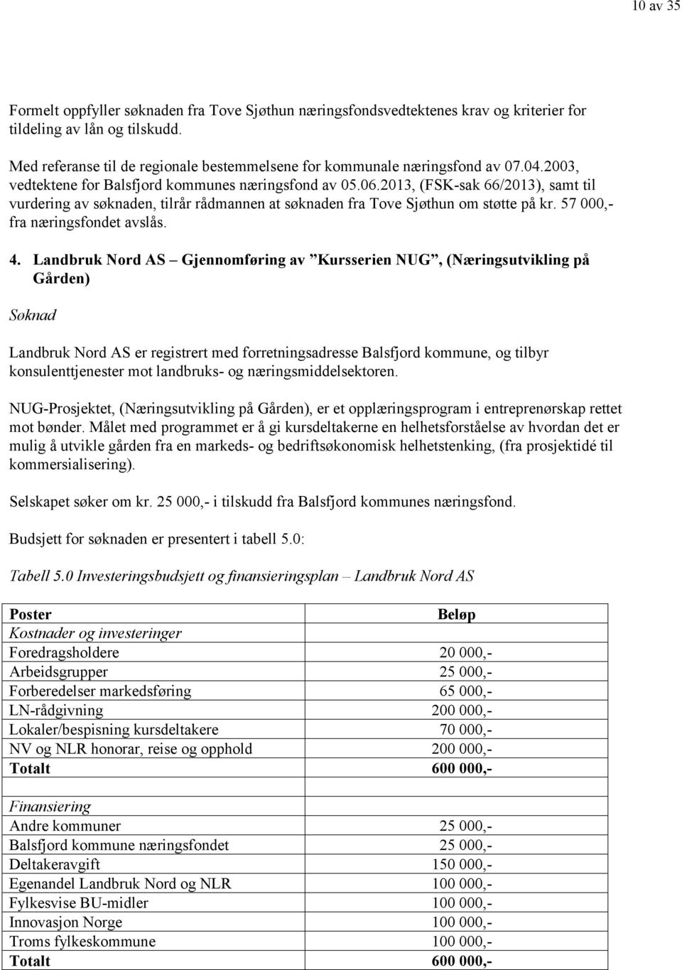 2013, (FSK-sak 66/2013), samt til vurdering av søknaden, tilrår rådmannen at søknaden fra Tove Sjøthun om støtte på kr. 57 000,- fra næringsfondet avslås. 4.