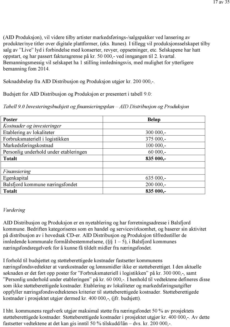 50 000,- ved inngangen til 2. kvartal. Bemanningsmessig vil selskapet ha 1 stilling innledningsvis, med mulighet for ytterligere bemanning fom 2014.