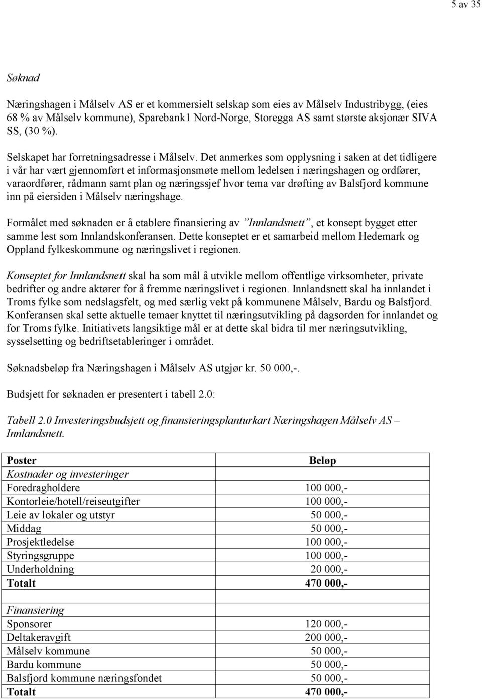 Det anmerkes som opplysning i saken at det tidligere i vår har vært gjennomført et informasjonsmøte mellom ledelsen i næringshagen og ordfører, varaordfører, rådmann samt plan og næringssjef hvor